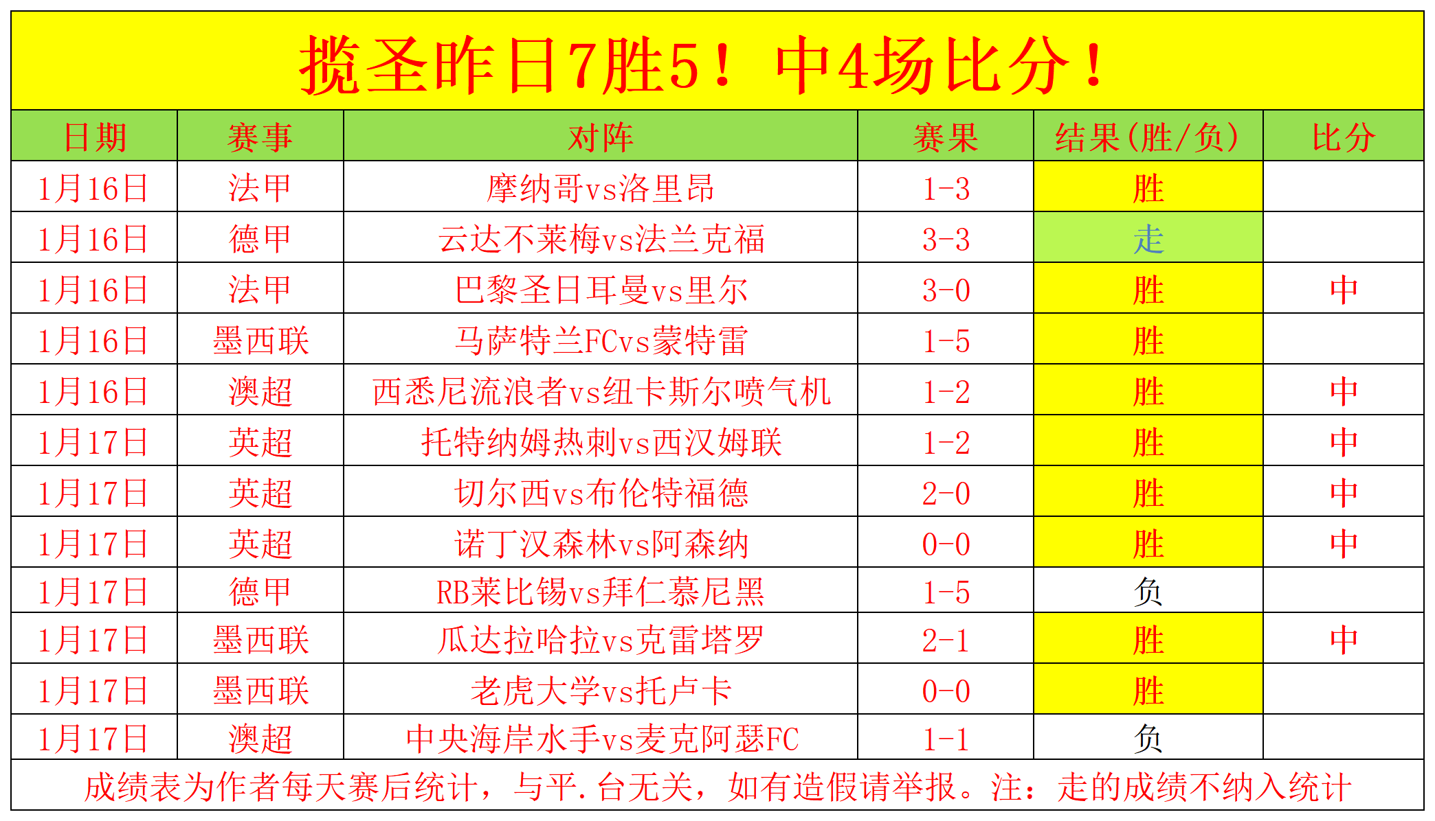 马赛败北巴,黎圣日耳曼,姆巴佩梅西,Pg电子,PG,game,Pg电子官网,Pg电子试玩模拟器官网,Pg电子试玩模拟器下载,Pg电子APP