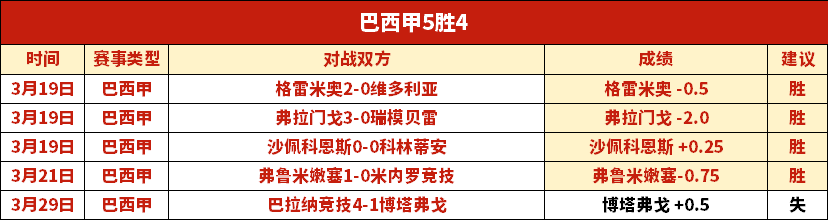 赛事推荐,魔术对决国,专家深度解,Pg电子,PG,game,Pg电子官网,Pg电子试玩模拟器官网,Pg电子试玩模拟器下载,Pg电子APP