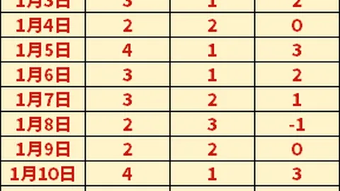 汉茨科尤文转会悬而未决，多支豪门紧盯不舍