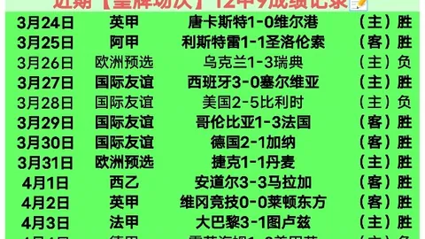 尤文欲签扎卡，桑德兰拒退，冬季转会窗谈判恐无果？